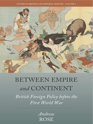 cover image of Between Empire and Continent